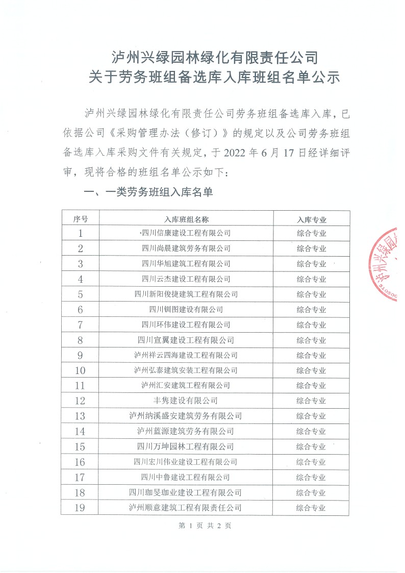 乐动在线客服关于劳务班组备选库入库班组名单公示_1.jpg