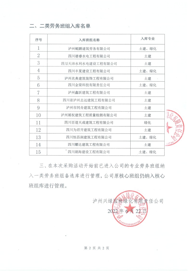 乐动在线客服关于劳务班组备选库入库班组名单公示_2.jpg